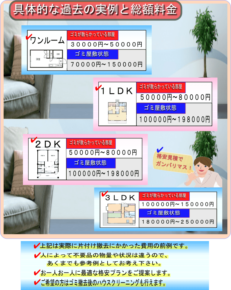 ゴミ屋敷の片付け費用のすべてがわかる料金表完全版